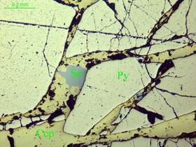 黄铜矿、闪锌矿