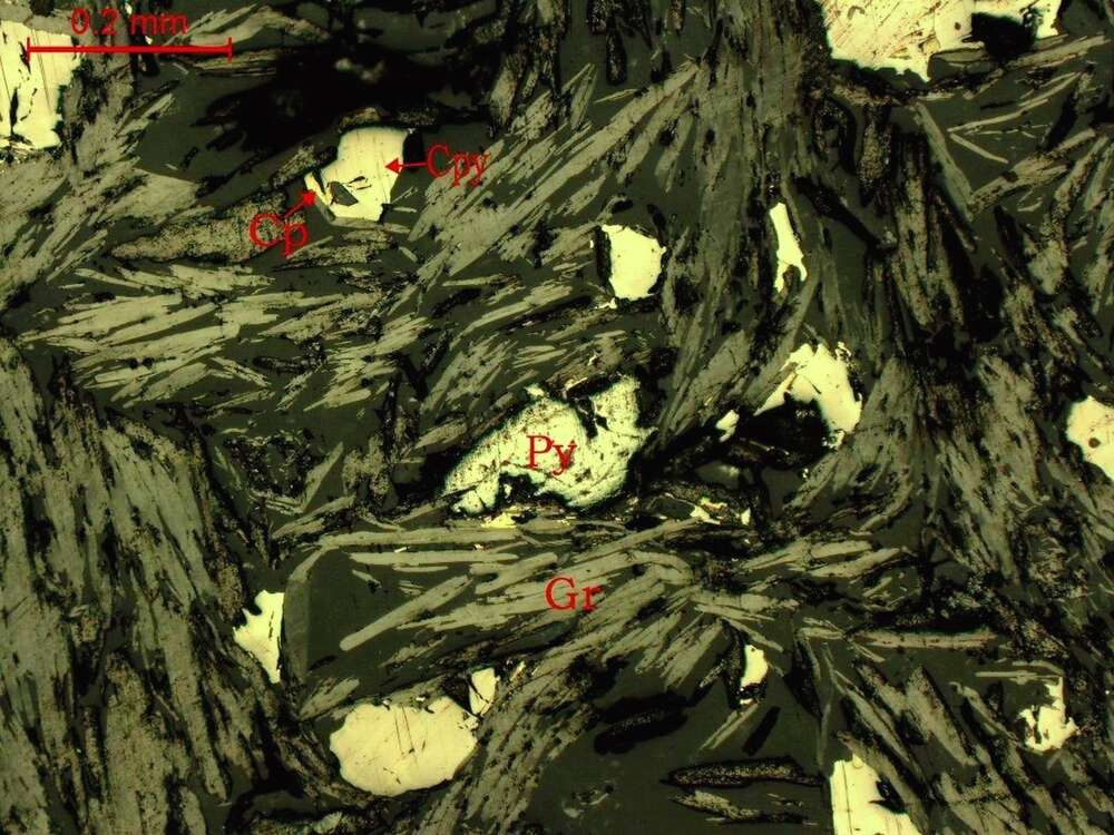 石墨矿石 