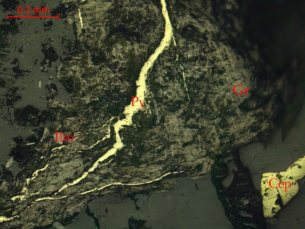 黄铁矿、石墨