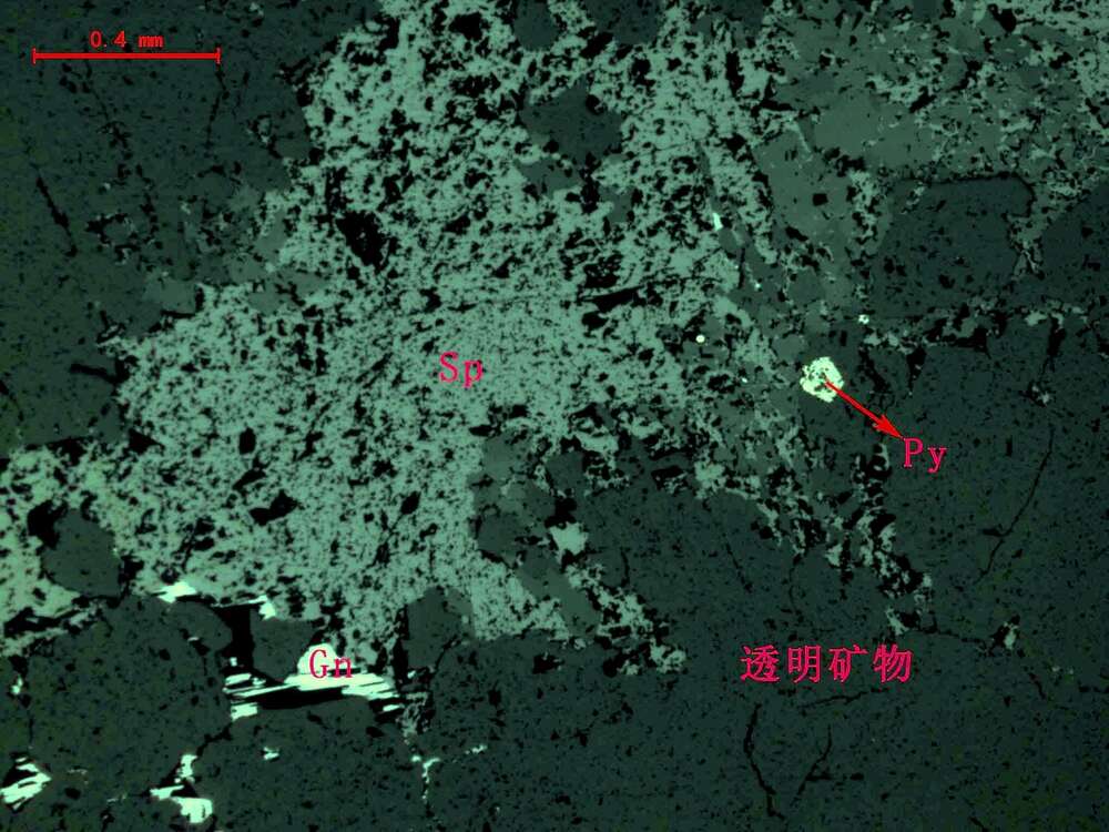 黄铁矿、闪锌矿、方铅矿