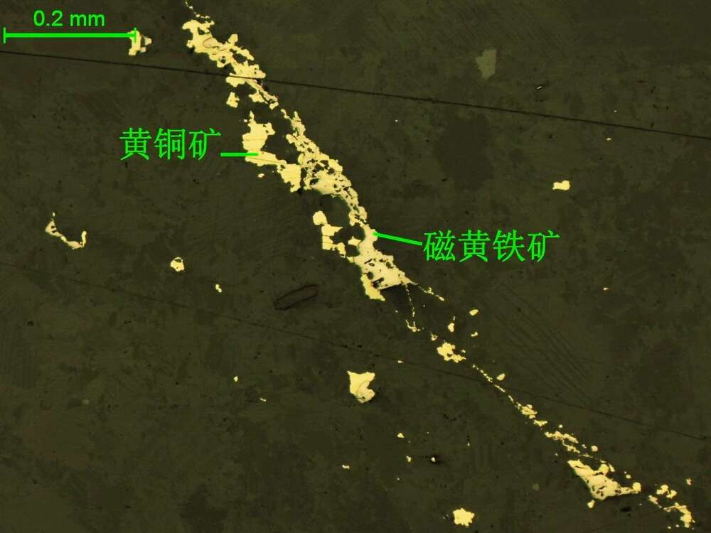 黄铜矿、磁黄铁矿
