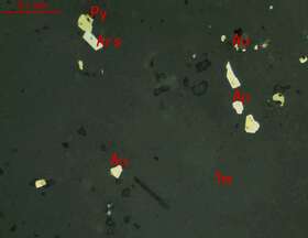 黄铜矿、闪锌矿、黄铁矿（化）