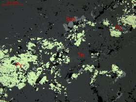 黄铁矿、闪锌矿
