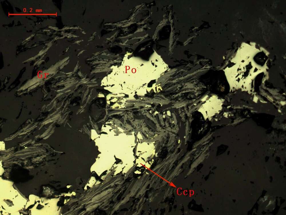 含铜含磁黄铁矿石墨矿矿石