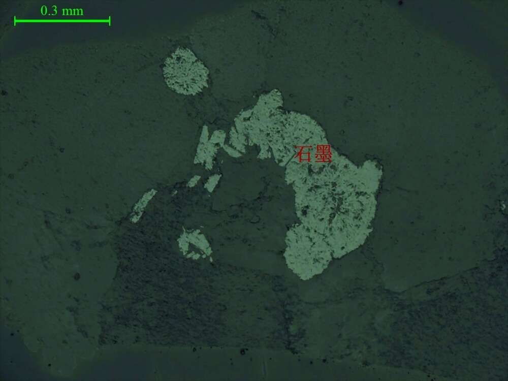 石墨、铌钽铁矿