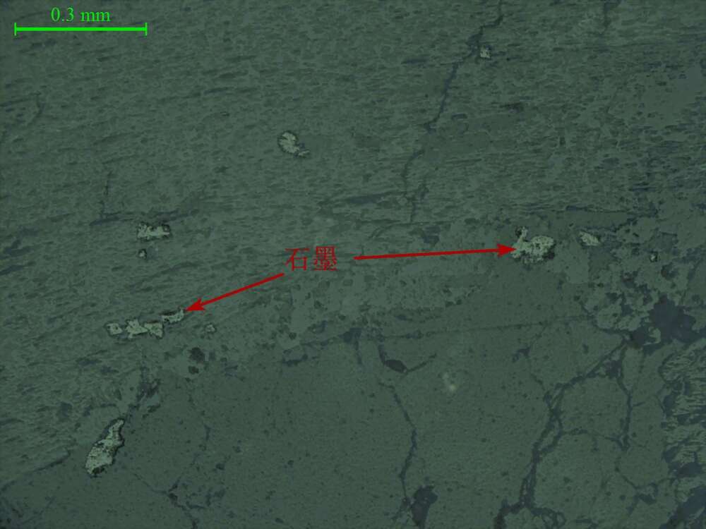 石墨、铌钽铁矿、黄铁矿