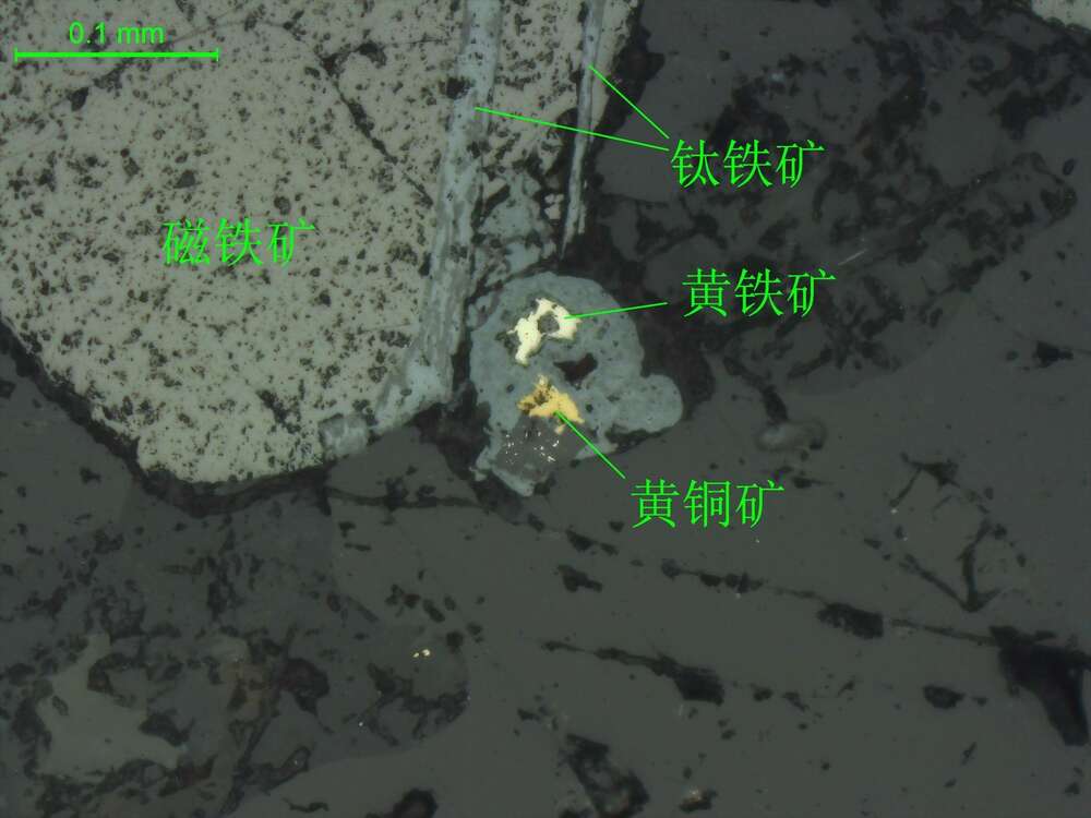 黄铁矿、黄铜矿等