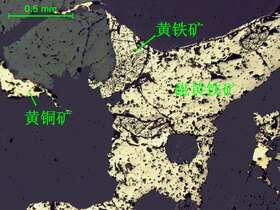 磁黄铁矿-黄铁矿-黄铜矿