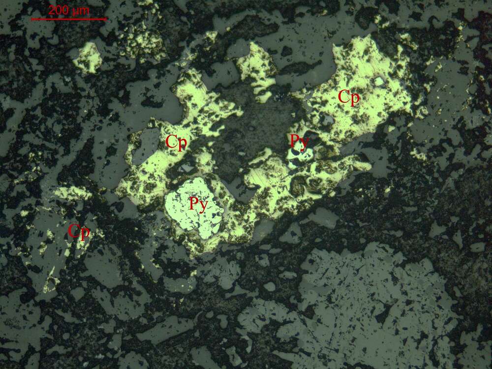黄铁矿、黄铜矿
