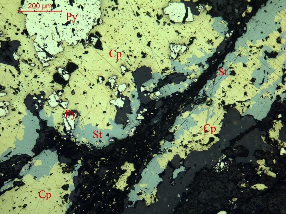 黄铁矿、黝铜矿、黄铜矿矿石