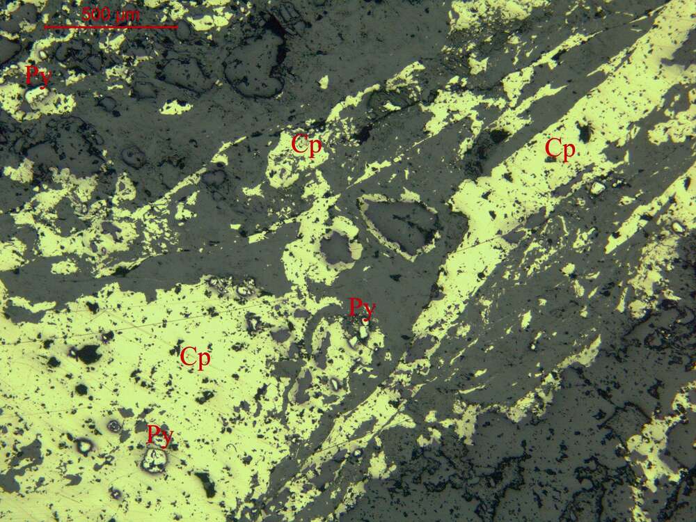 黝铜矿、黄铁矿、黄铜矿矿石