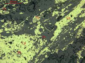 黝铜矿、黄铁矿、黄铜矿矿石