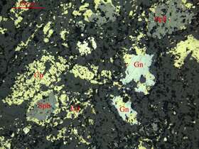 方铅矿、闪锌矿、黄铁矿、黄铜矿